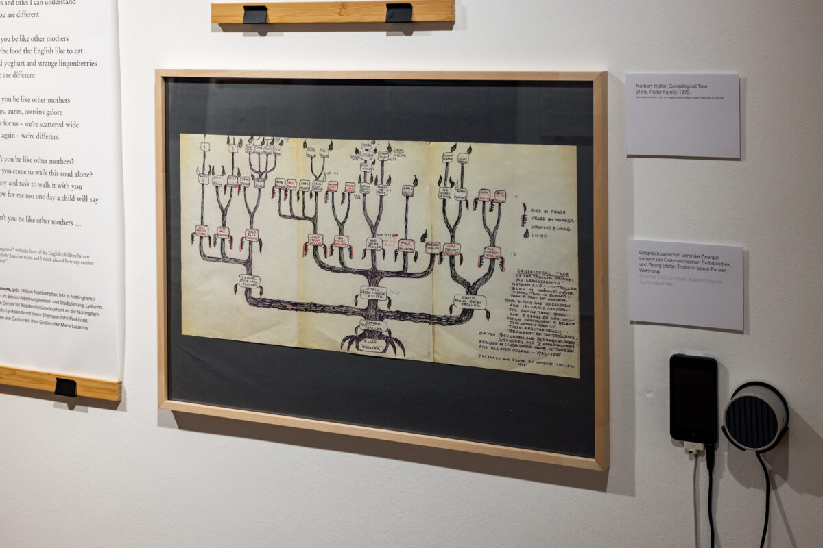 Stammbaum der Familie Troller in der Ausstellung 